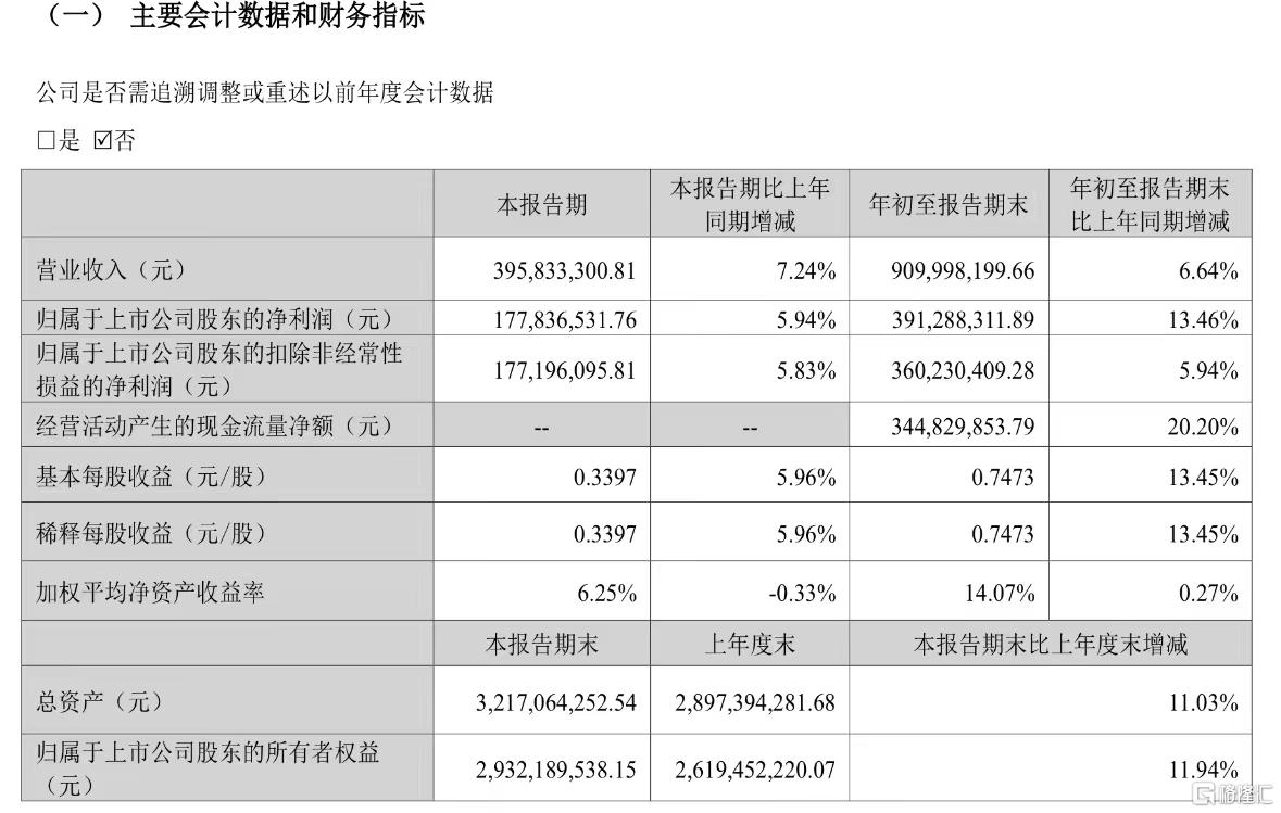 图片来源:我武生物公告