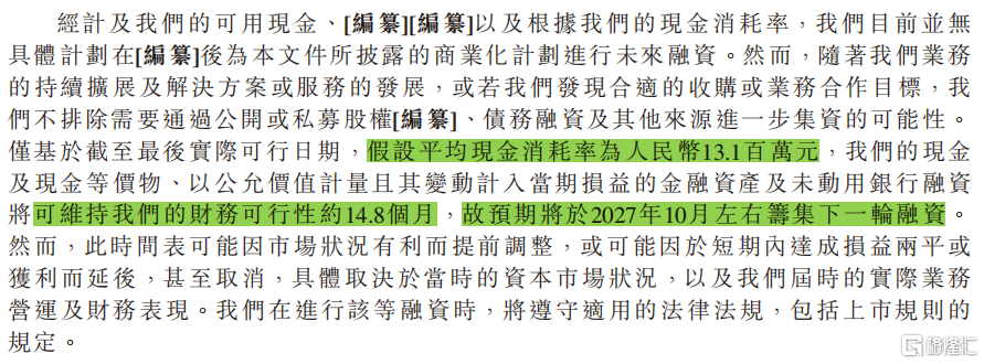 2027年10月融资.png