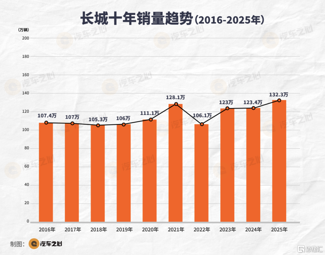 截屏2026-02-02 10.36.19.png
