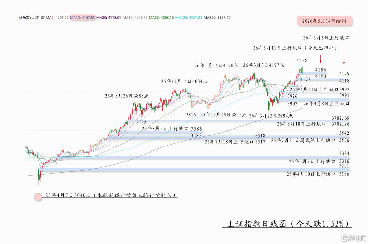 科技牛01.jpg