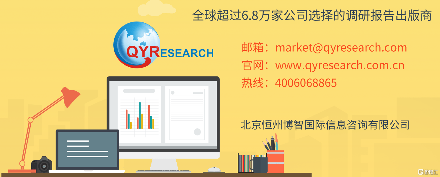 400恒州博智qyr行业报告简约风黄色教育培训PC端.png