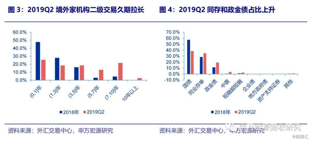 印尼人口数 (2019年)_印尼树人(3)