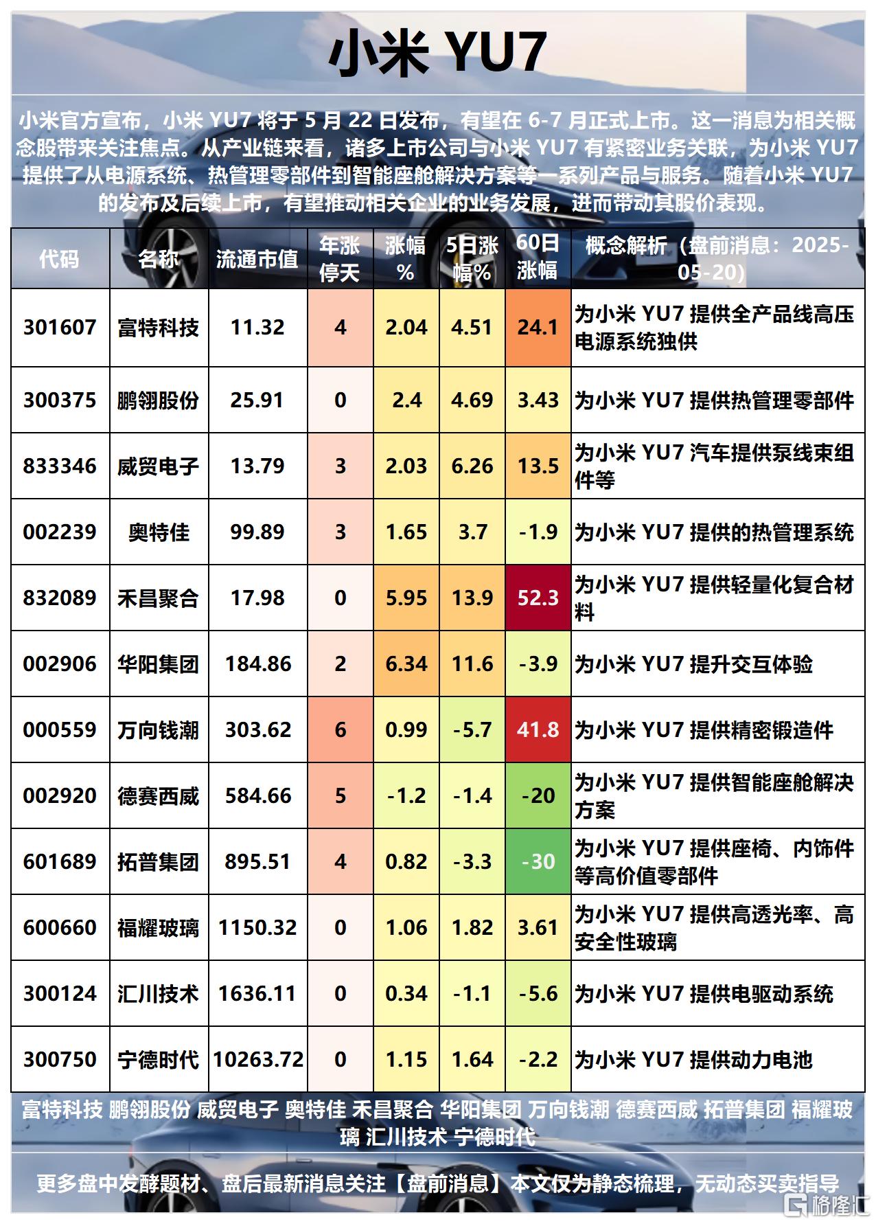 小米2025-05-21 08-03-28_Sheet2.png
