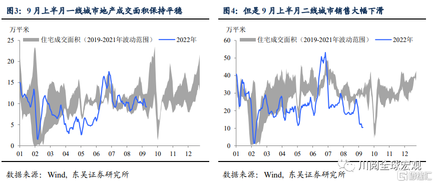 8月經濟數據不差 為何人民幣仍破7 Sl6 日誌