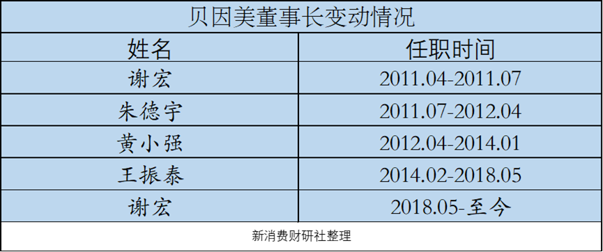 贝因美3.png