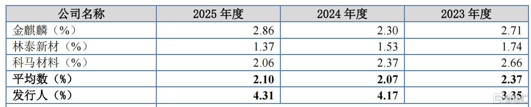 图片11.png