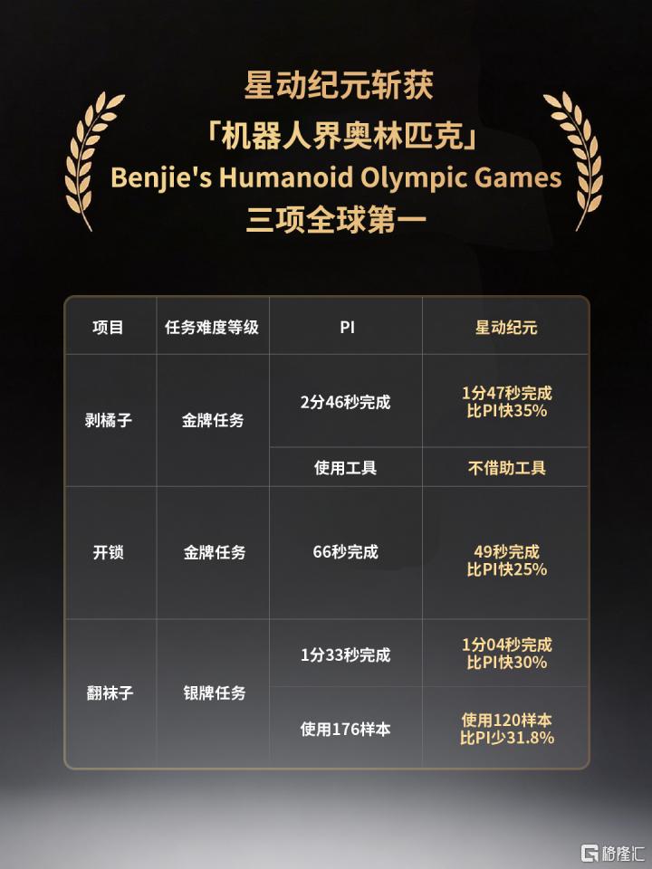 dd55f28f5f5c1032e1a86c75af4e6bb8.png
