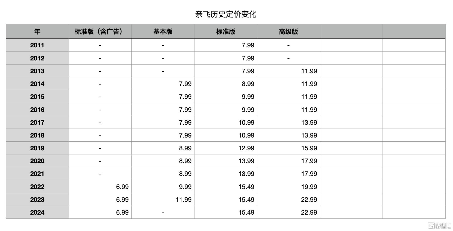 截屏2025-01-22 22.24.52.png