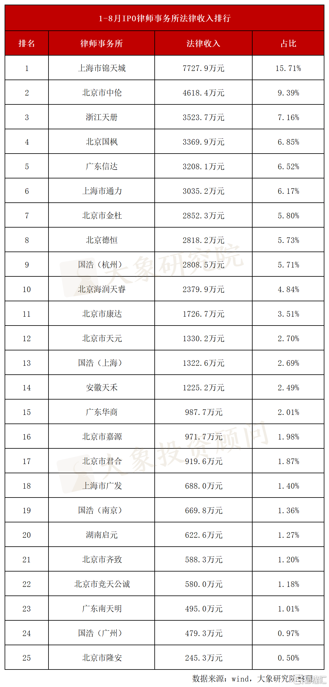 7017d3ed6a8cdedd6efb0a47fb6784c3.png