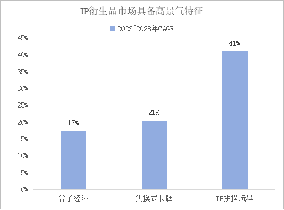 c9b5ef263239bf7cac31ca1b73f2c22a.png