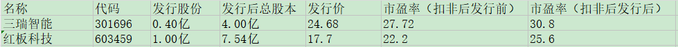 基本情况.jpg