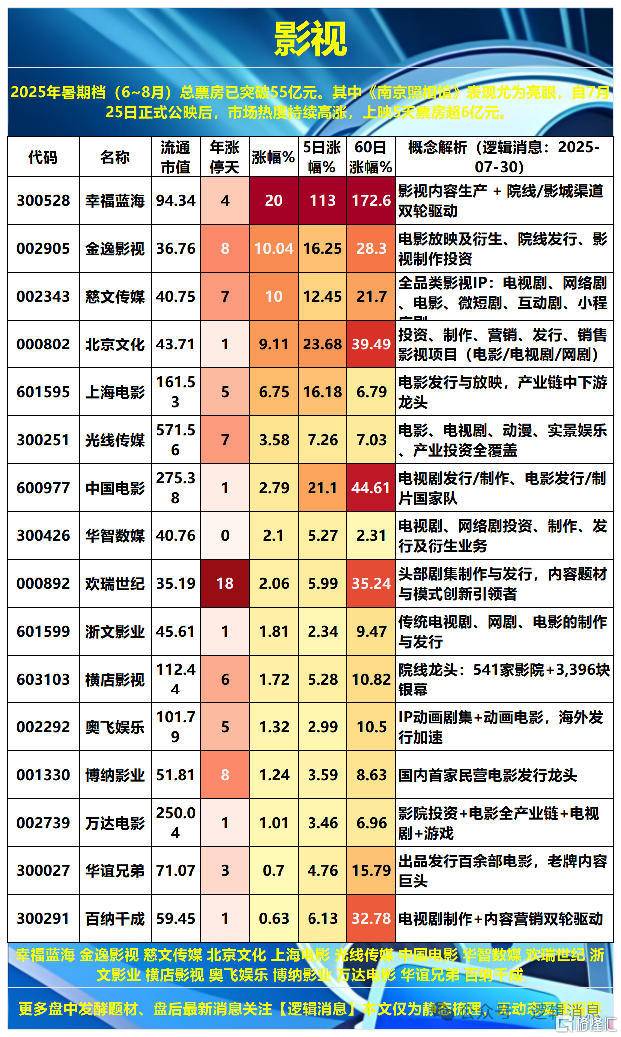 e463685521f47d47b1a7e707988de975.png