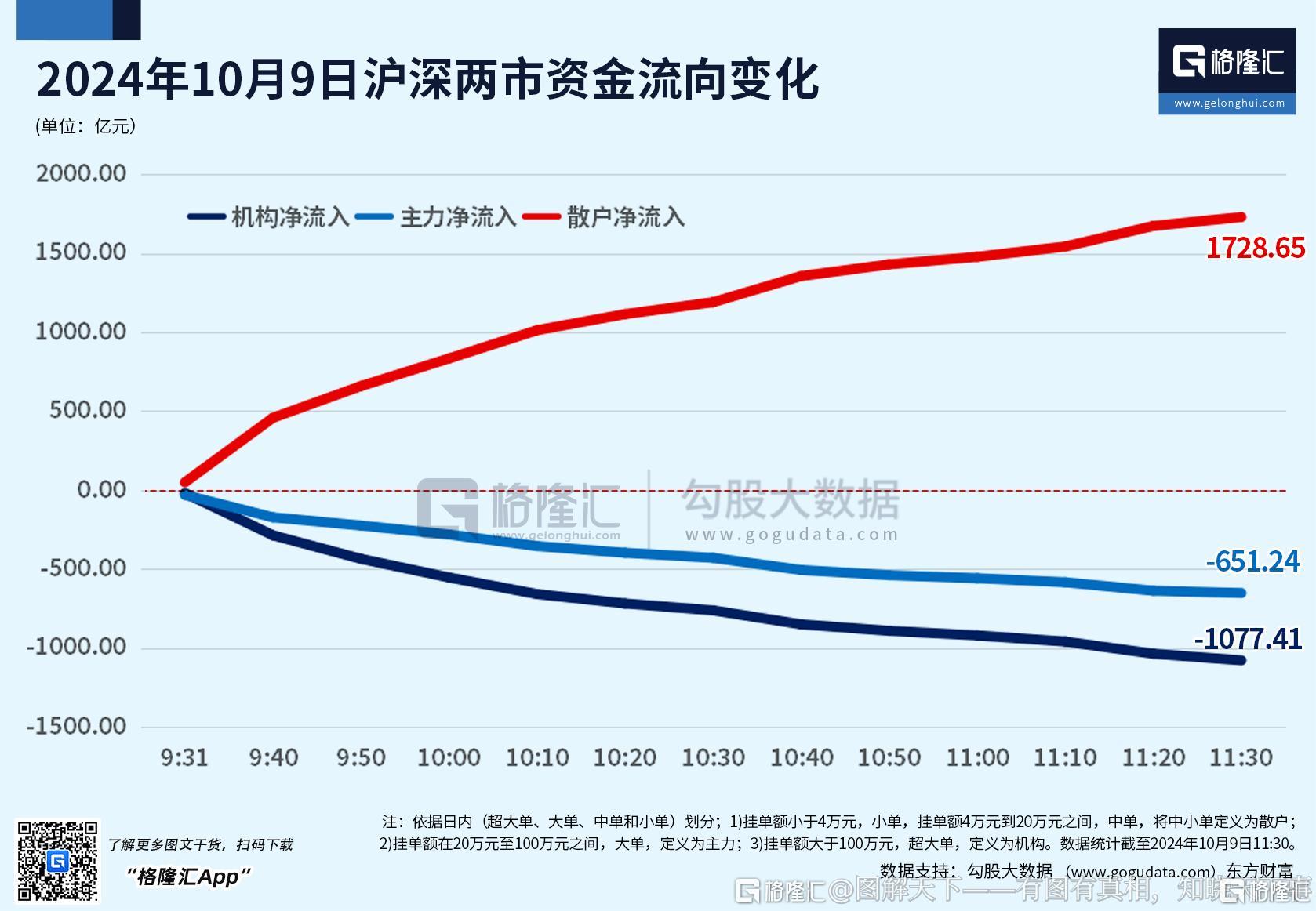 11  机构退出 散户进场.jpg