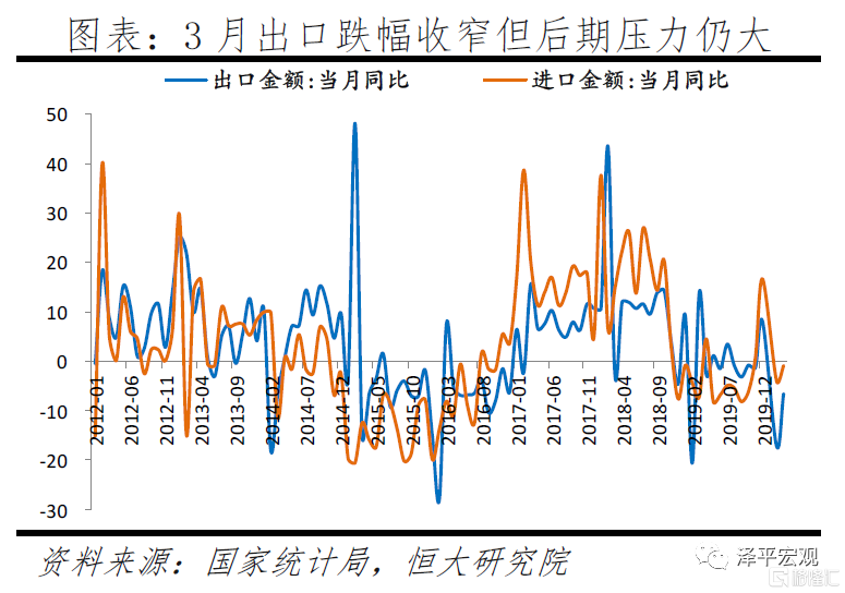 2020年 gdp_29省份公布2020年gdp目标 多数省份较去年下调(2)
