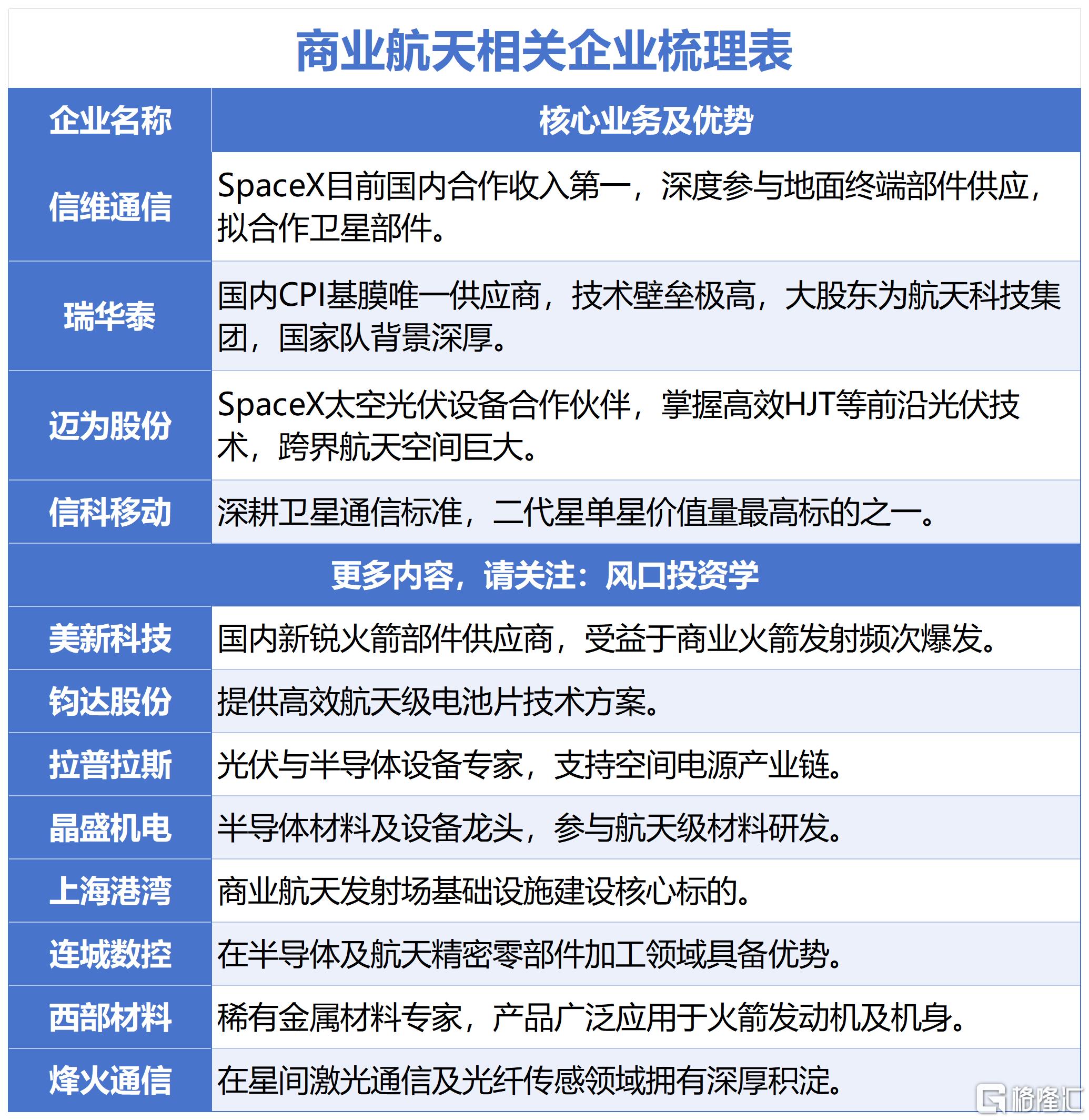 风口_Sheet24.png