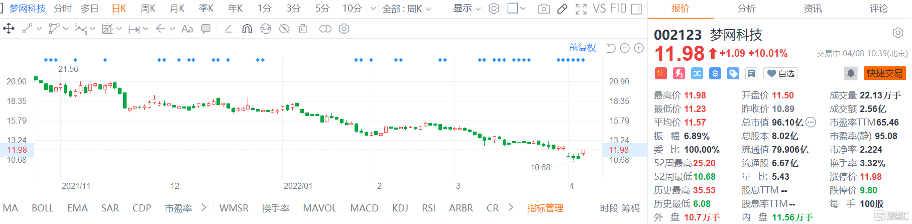 快讯图片