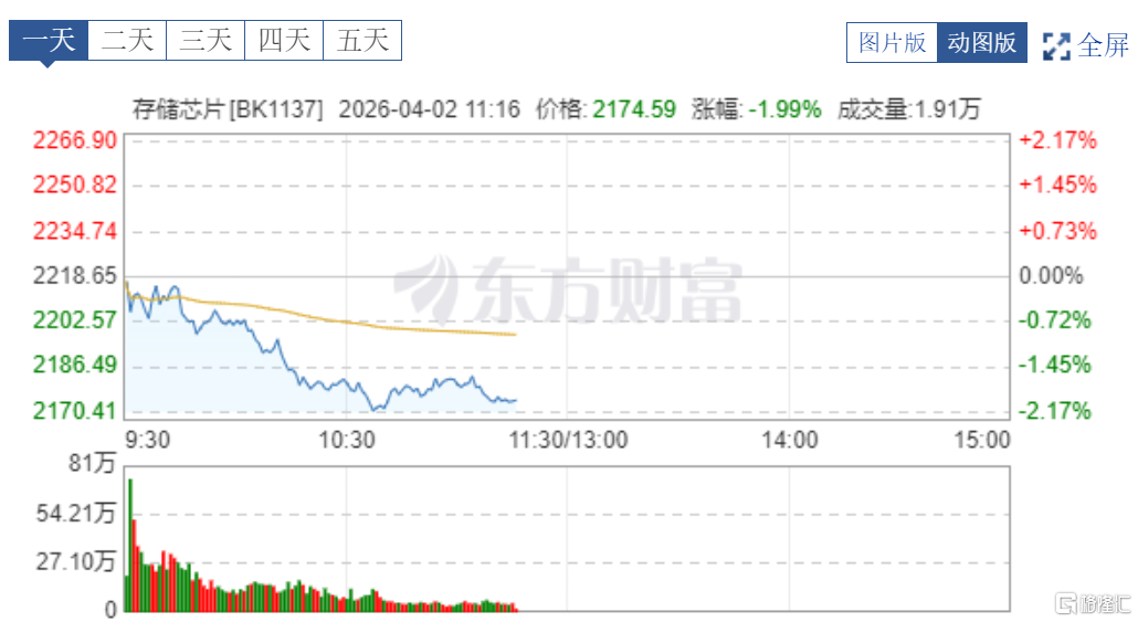QQ浏览器截图20260402111547.png