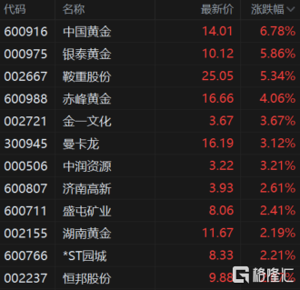 快讯图片