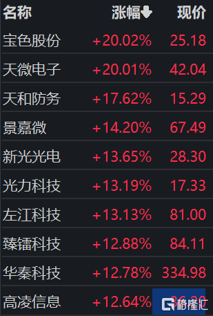 快讯图片