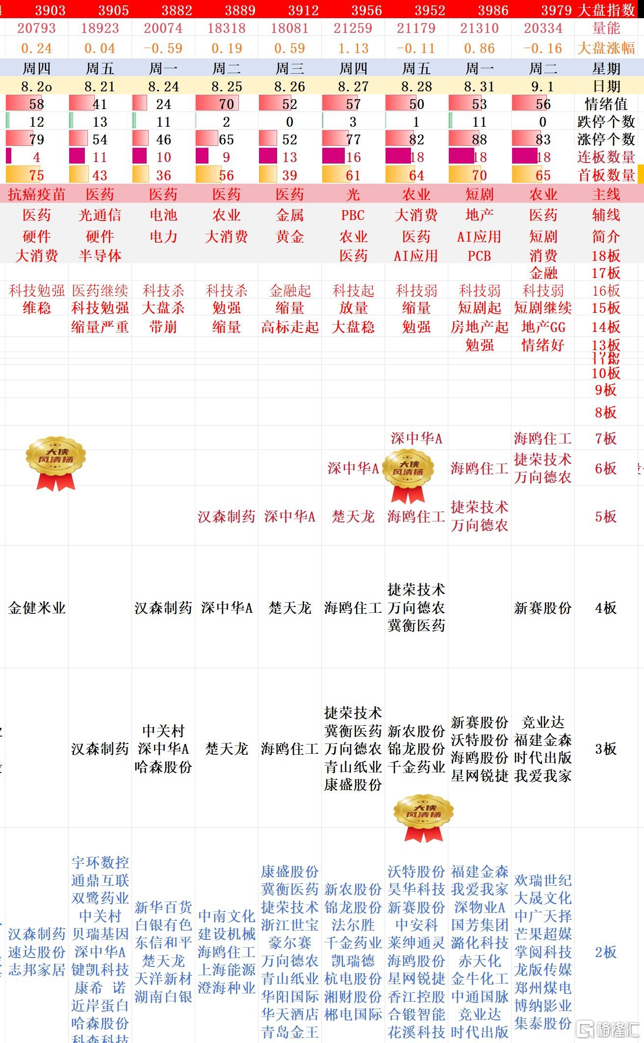 搜狗高速浏览器截图20260901233942.jpg