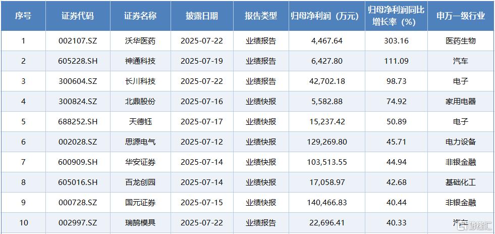 半年报2.jpg