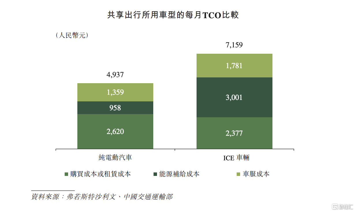 图5.png