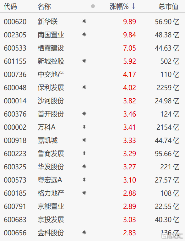 快讯图片