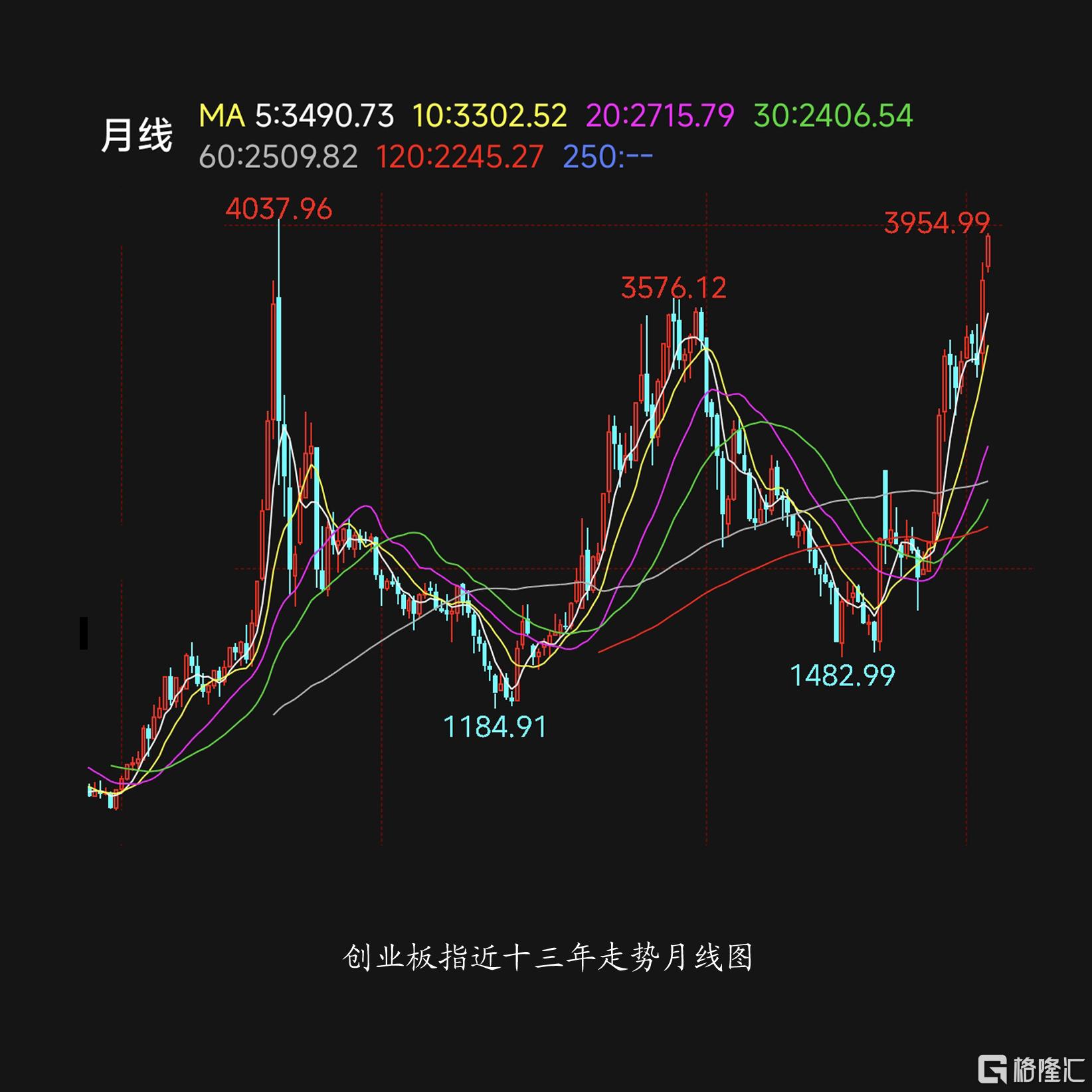博傻02.jpg