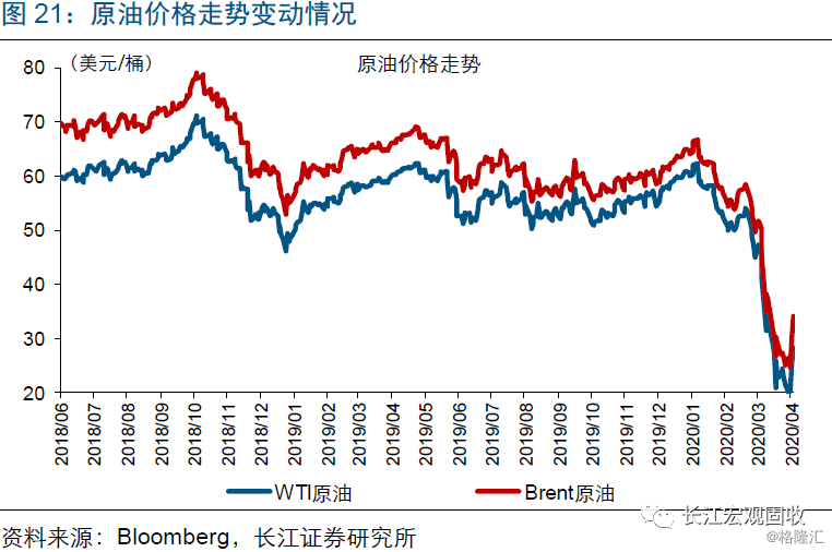 非农就业人口数据_大非农数据图片