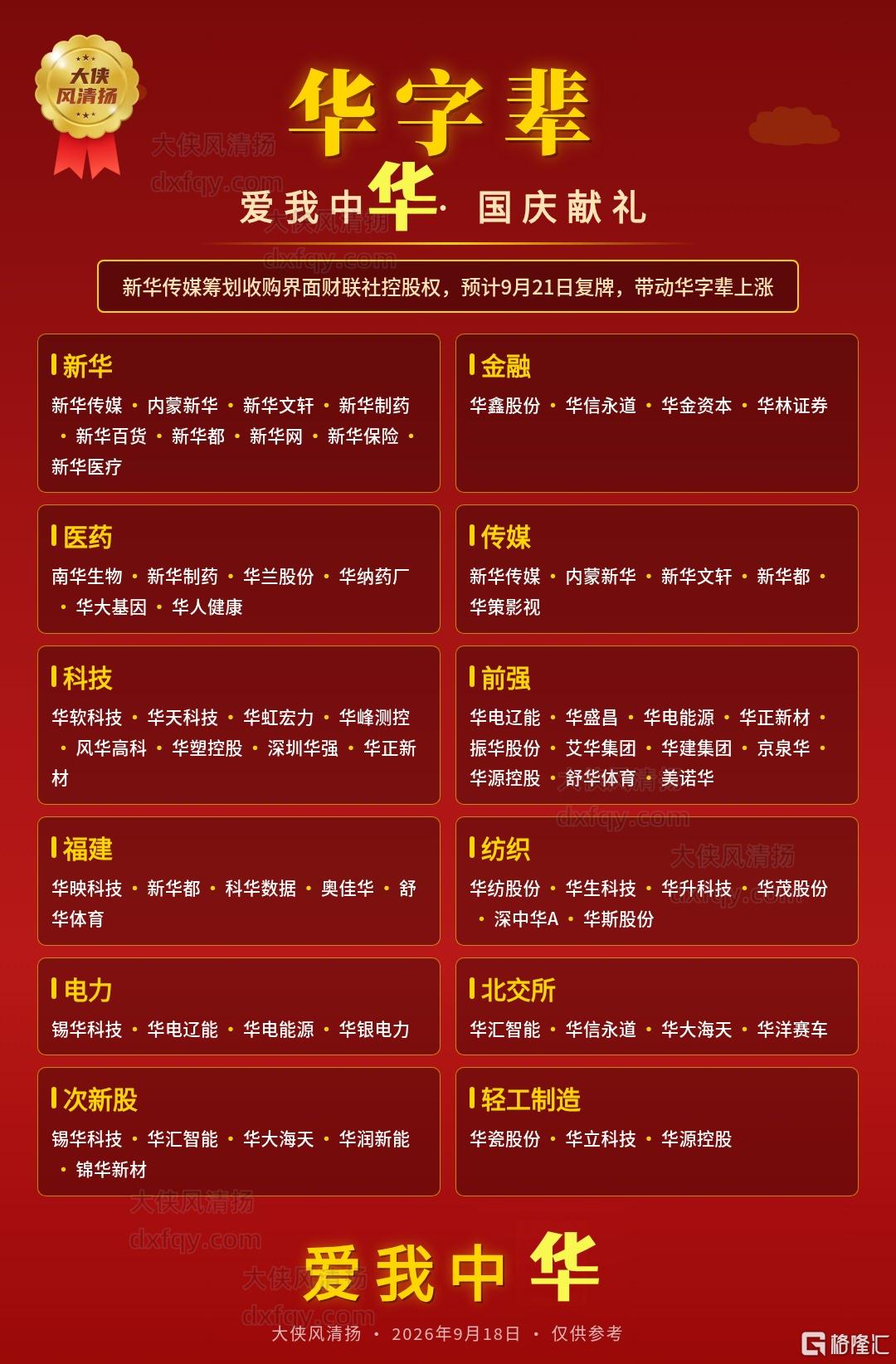 爱我中华,华字辈.jpg