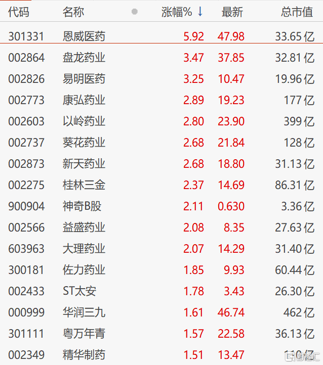快讯图片
