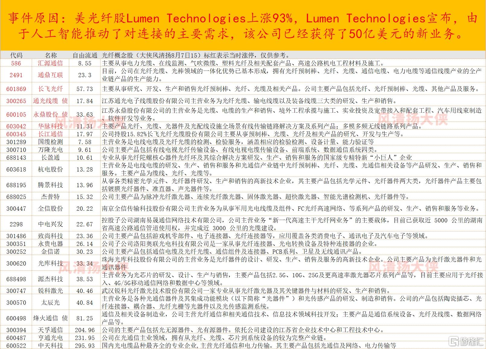 光纤无水印.jpg