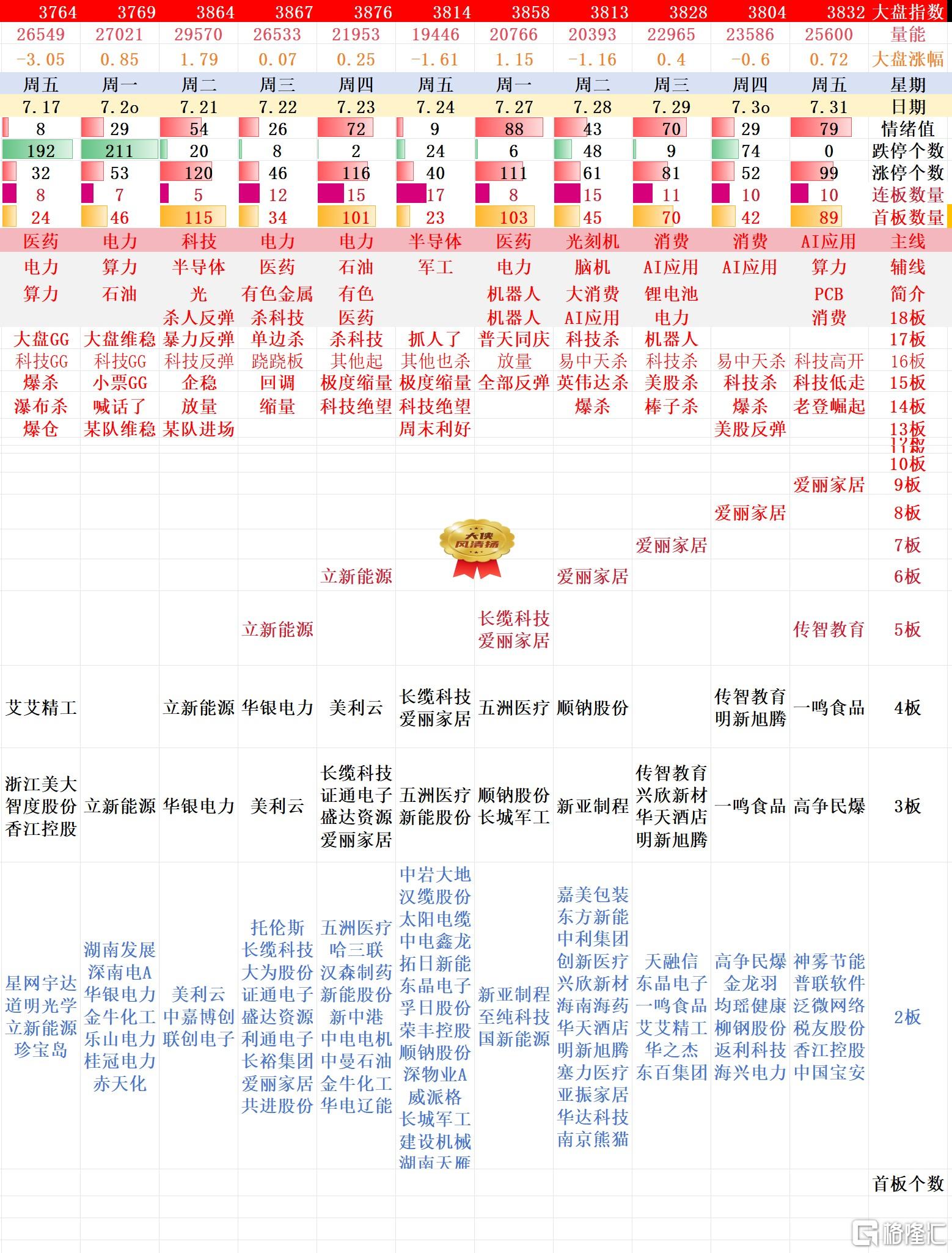 搜狗高速浏览器截图20260802163059.jpg