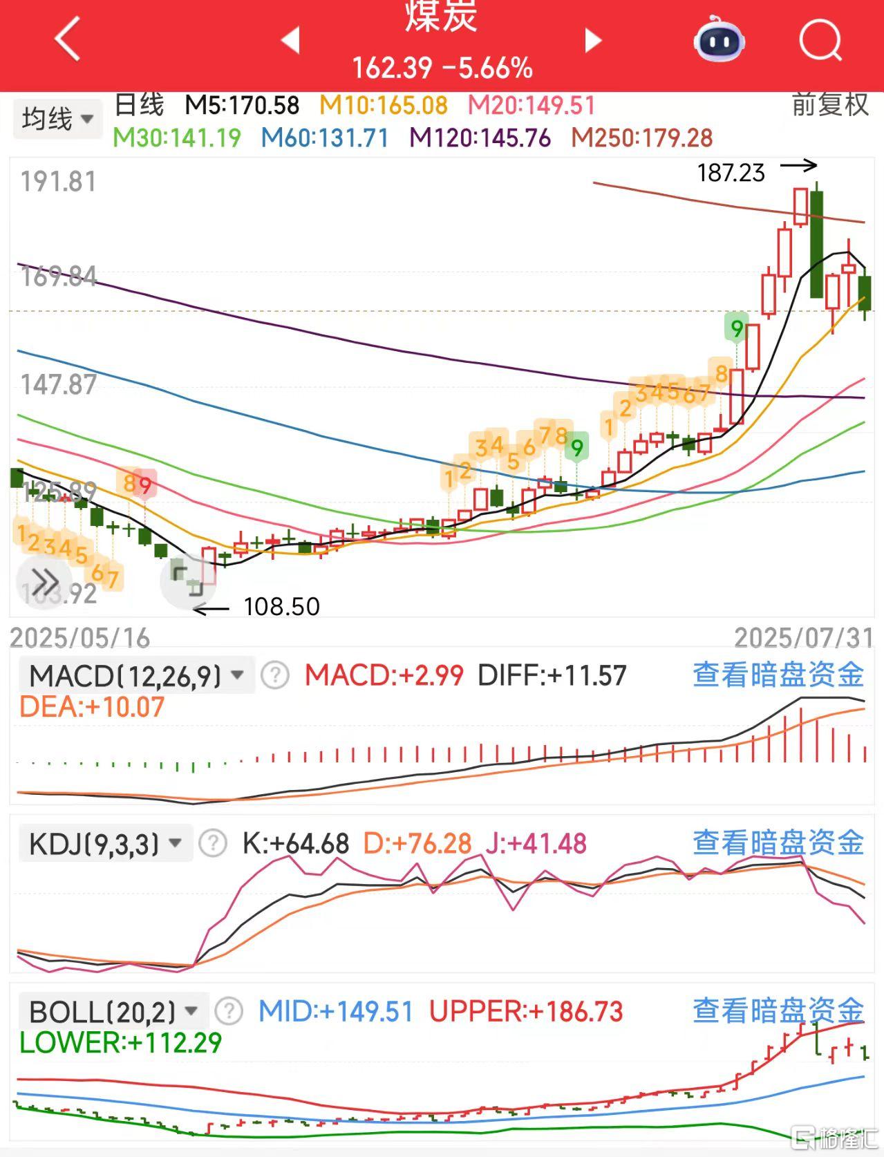 微信图片_2025-07-31_115903_347煤炭.jpg