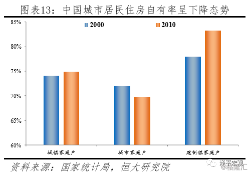 人口普查的定义_人口普查的意义图片