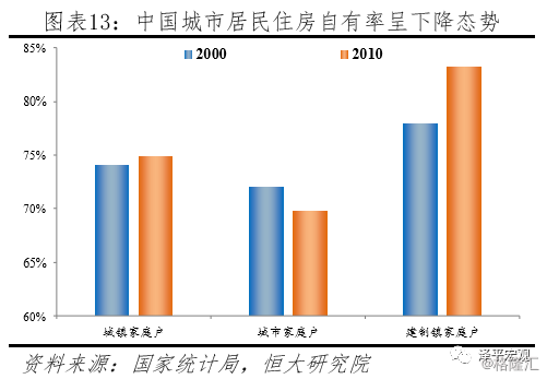 人口 定义_80后作为一个社会人口概念(3)