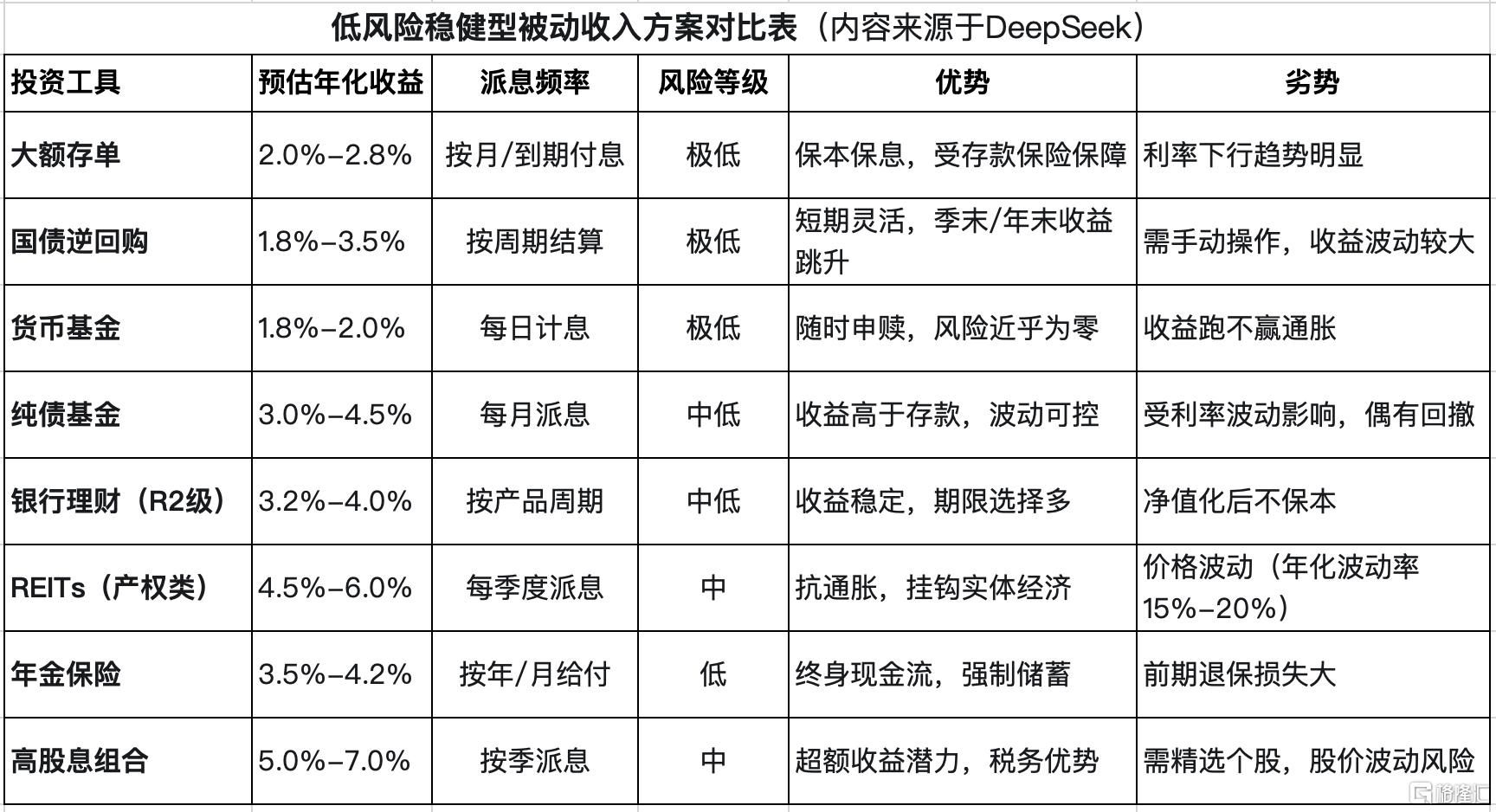 国泰定期t1.jpg