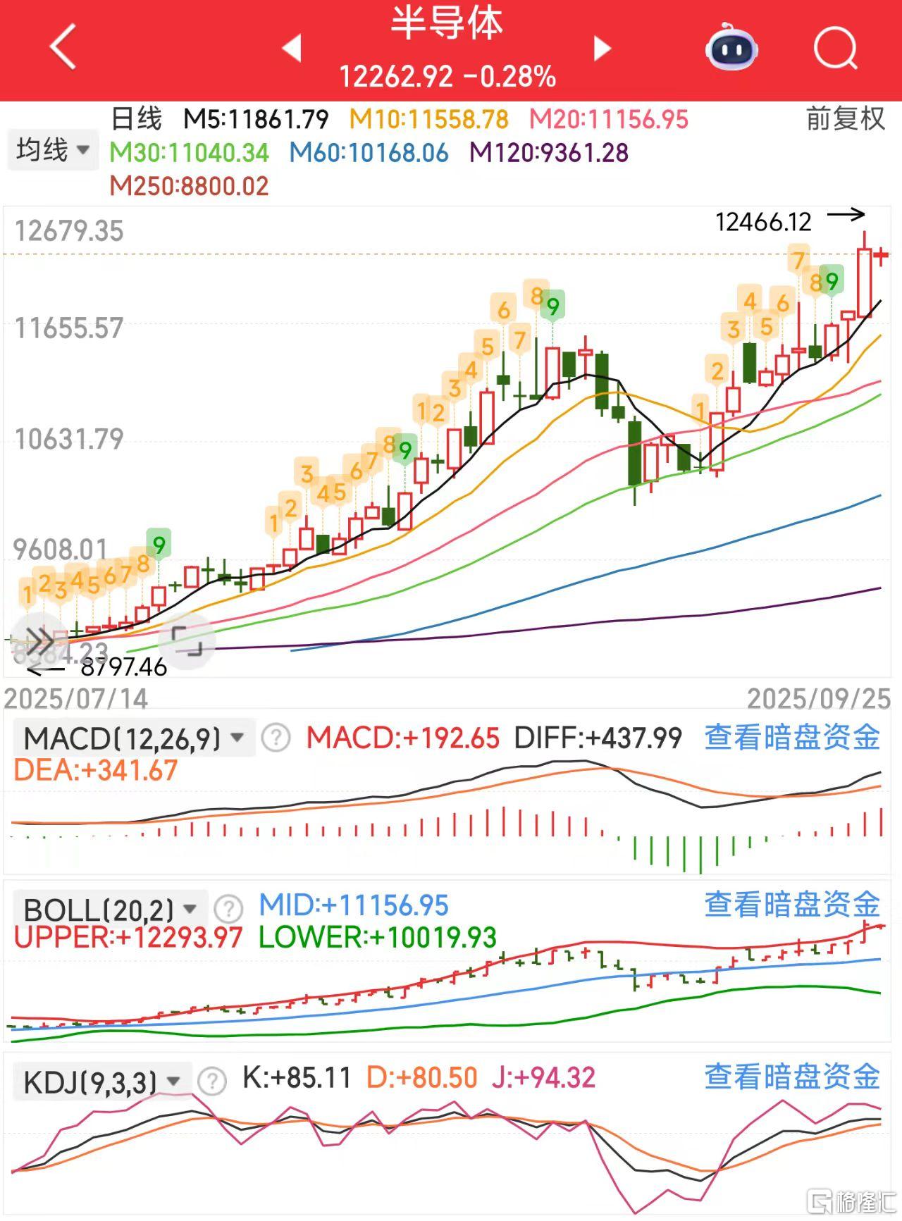 微信图片_20250925115539_530_11半导体.jpg