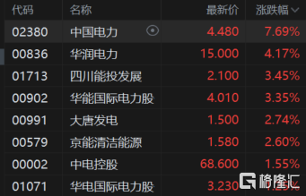 快讯图片