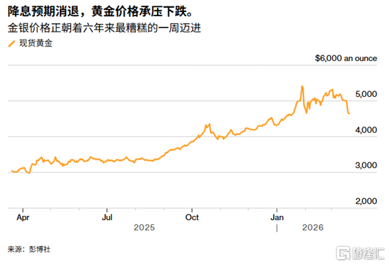 黄金.png