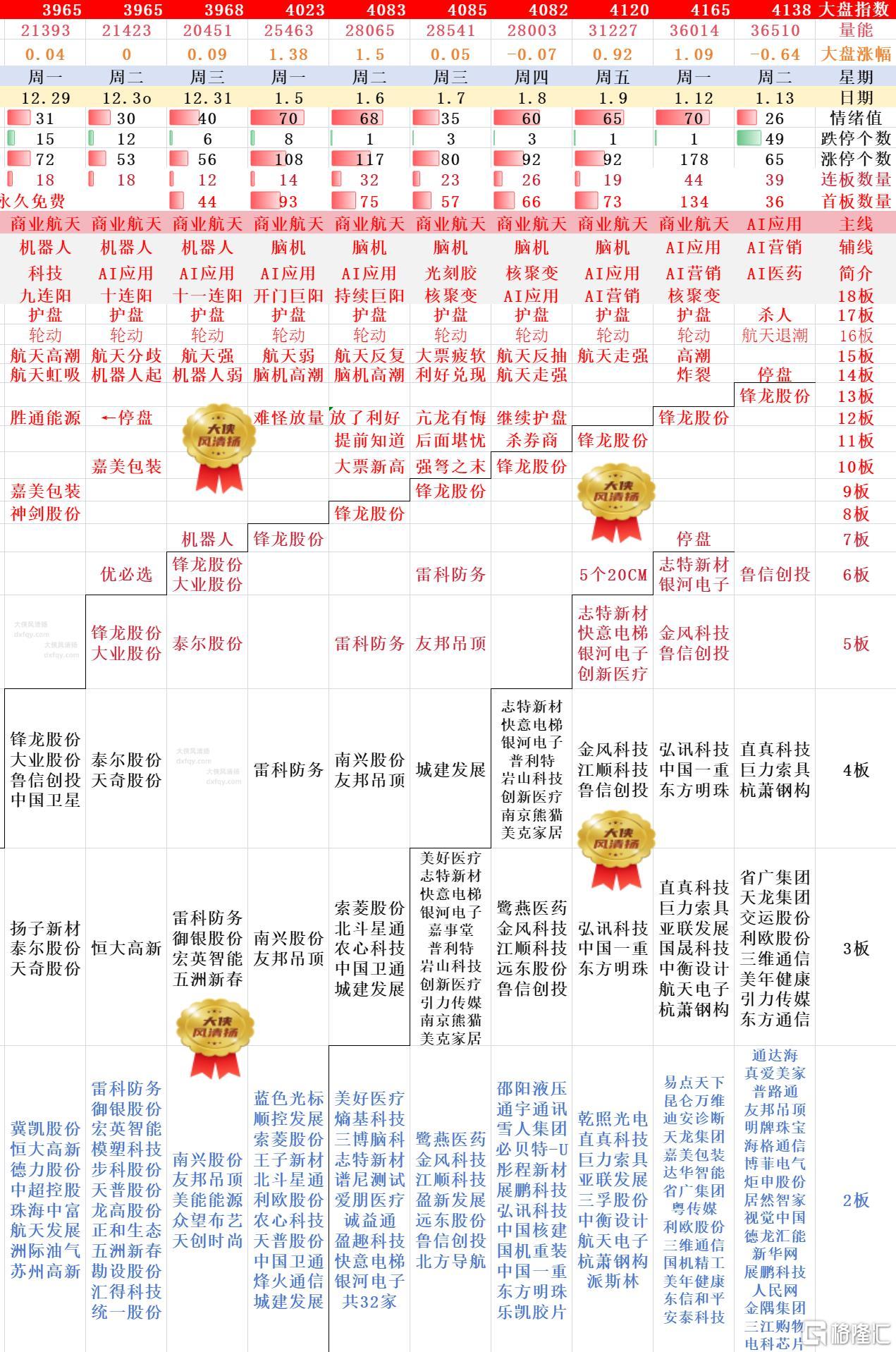 搜狗高速浏览器截图20260113221945.jpg