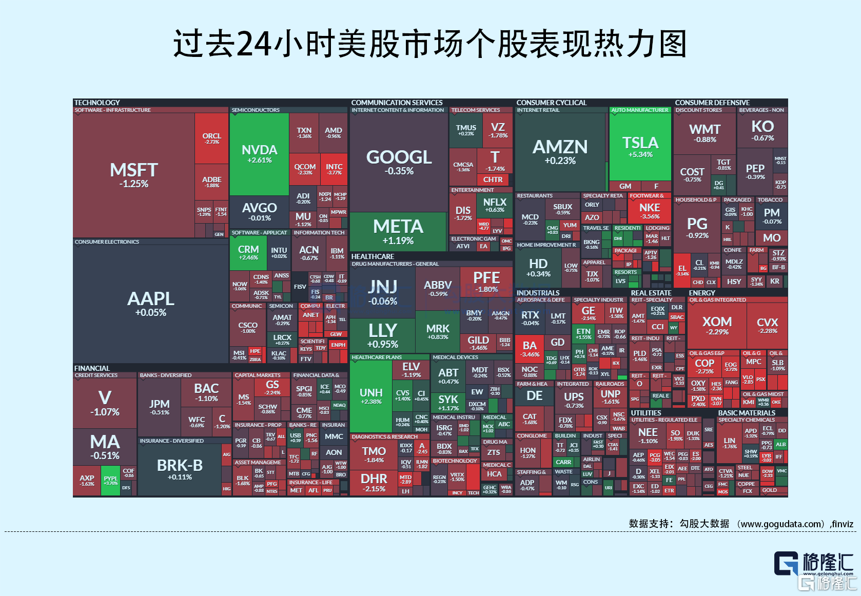 隔夜美股全复盘(6.21)|  三大股指集体收跌，纳斯达克中国金龙指数跌近5%；特斯拉逆势走高，涨逾5%，继福特、通用之后再下一城，Rivian宣布加入特斯拉超级充电站网络