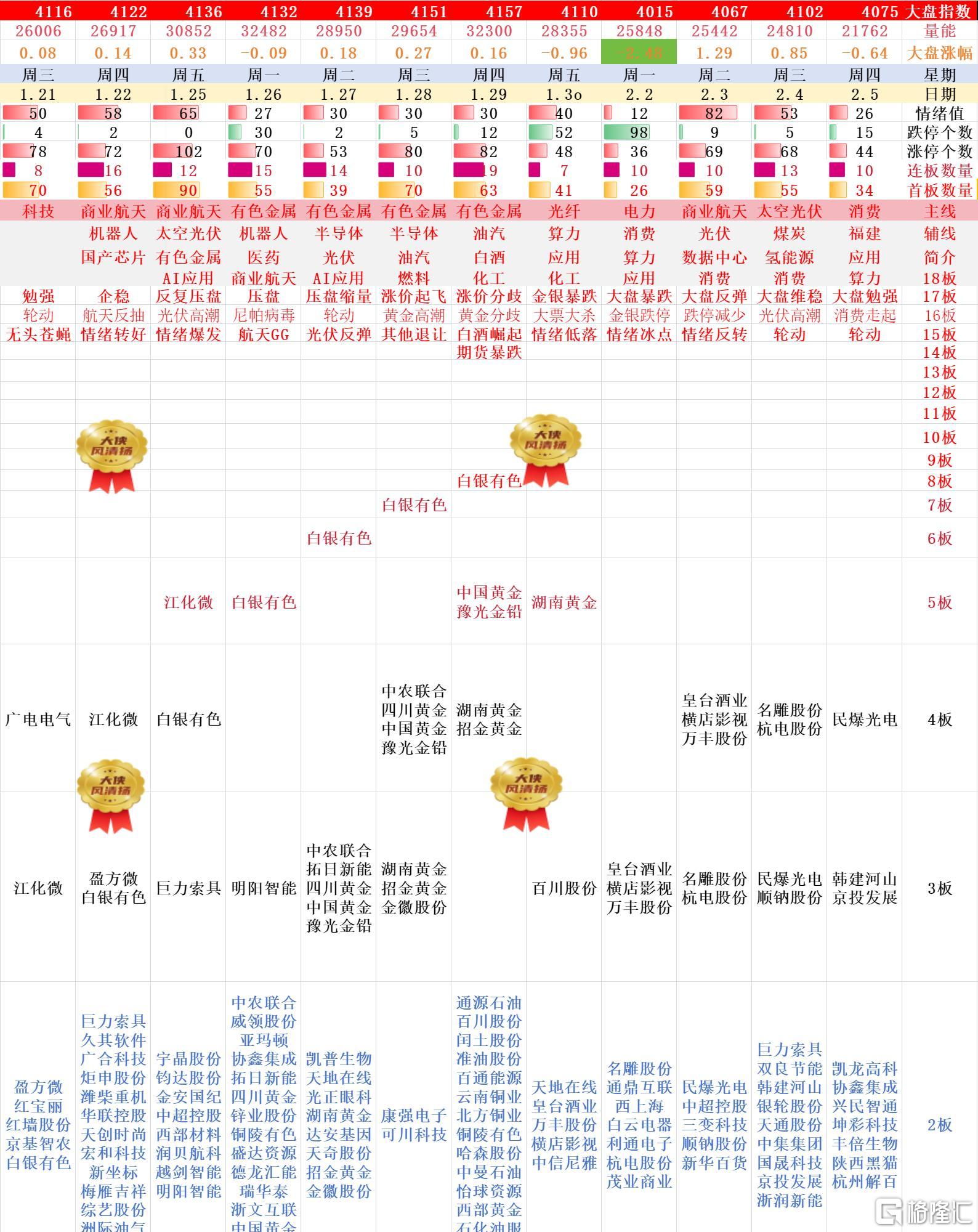 搜狗高速浏览器截图20260205215855.jpg
