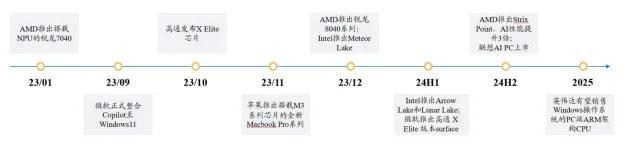 478899ab5eb5405d864681f2ecd8e718~tplv-tt-origin-web_gif.jpeg