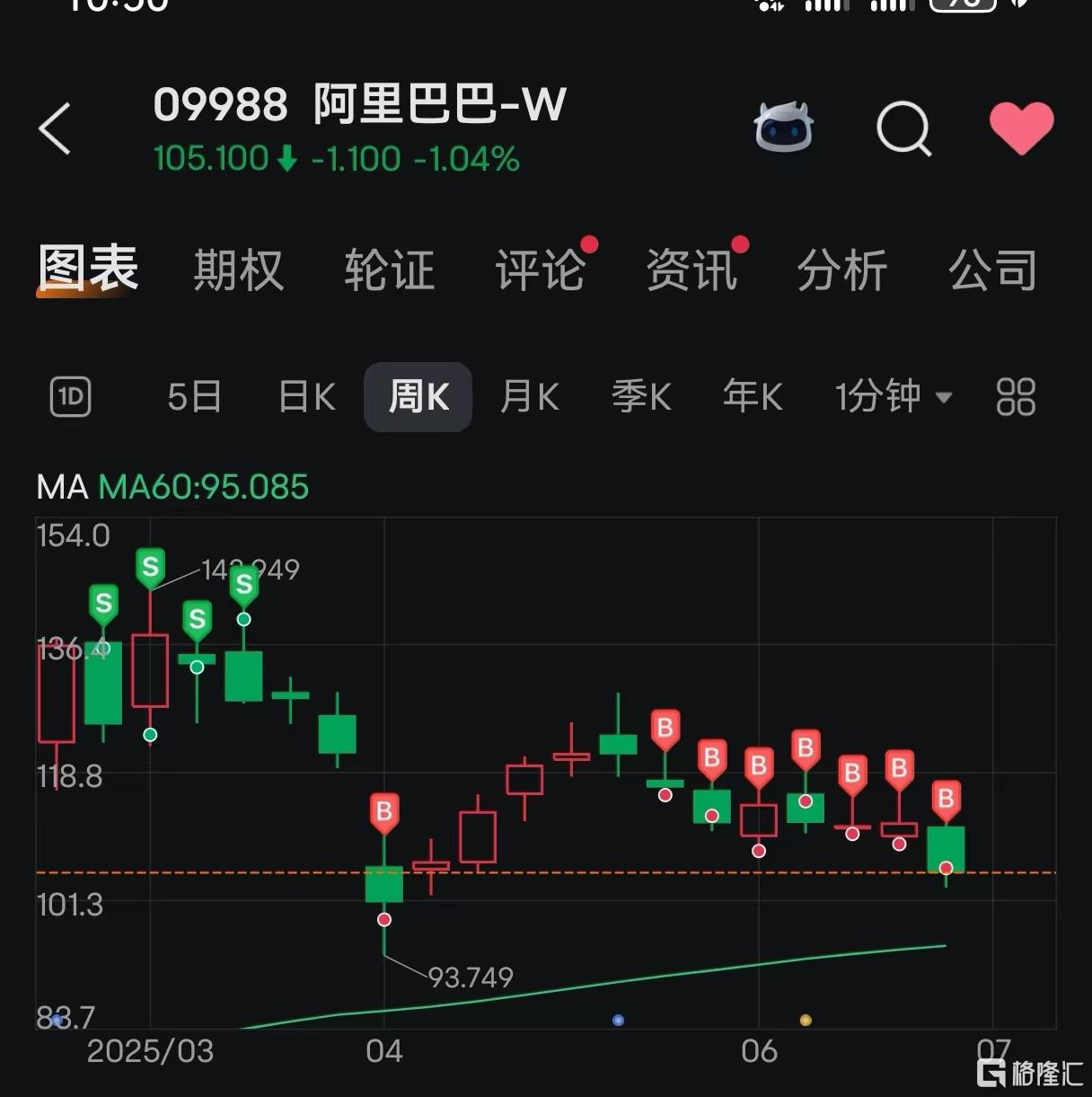 11 阿里.jpg