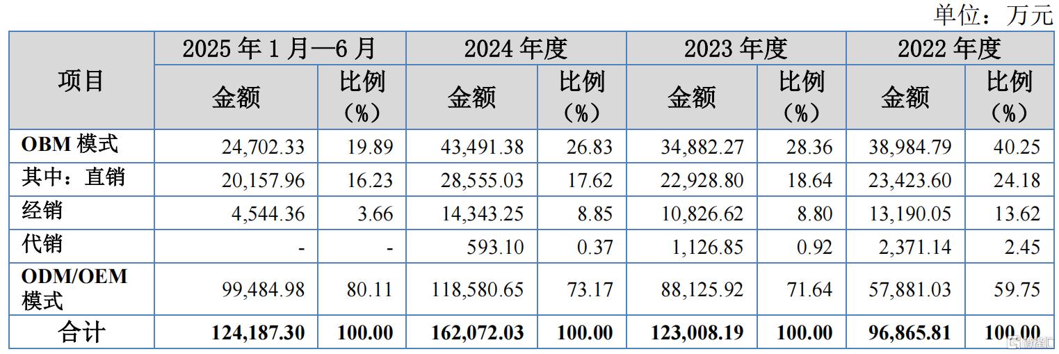 图片 2.png