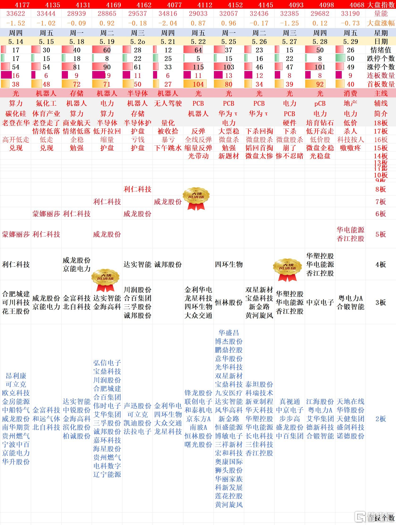 搜狗高速浏览器截图20260531144802.jpg
