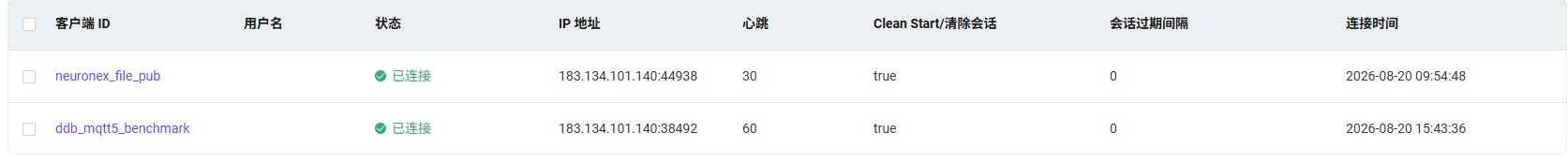 后者为与 DolphinDB 的连接：.png