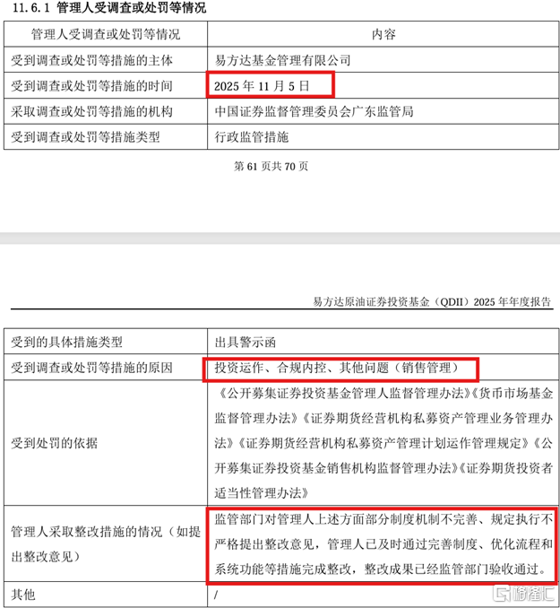 易方达4.png