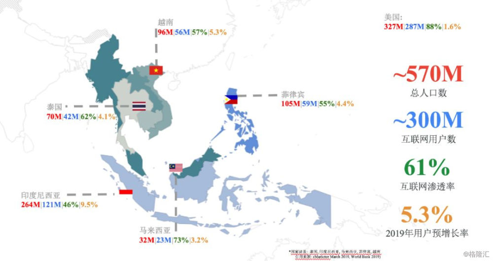 东南亚总人口_东南亚国家崛起 其中一个将超越德国